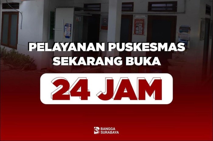 Jam Buka KP4 Ende