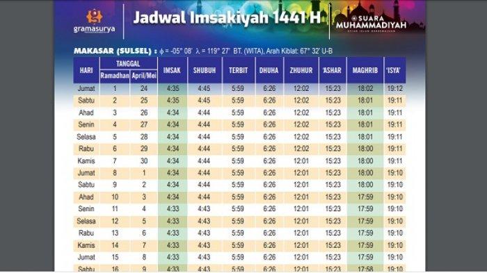 Jam Buka KP4 Batulicin